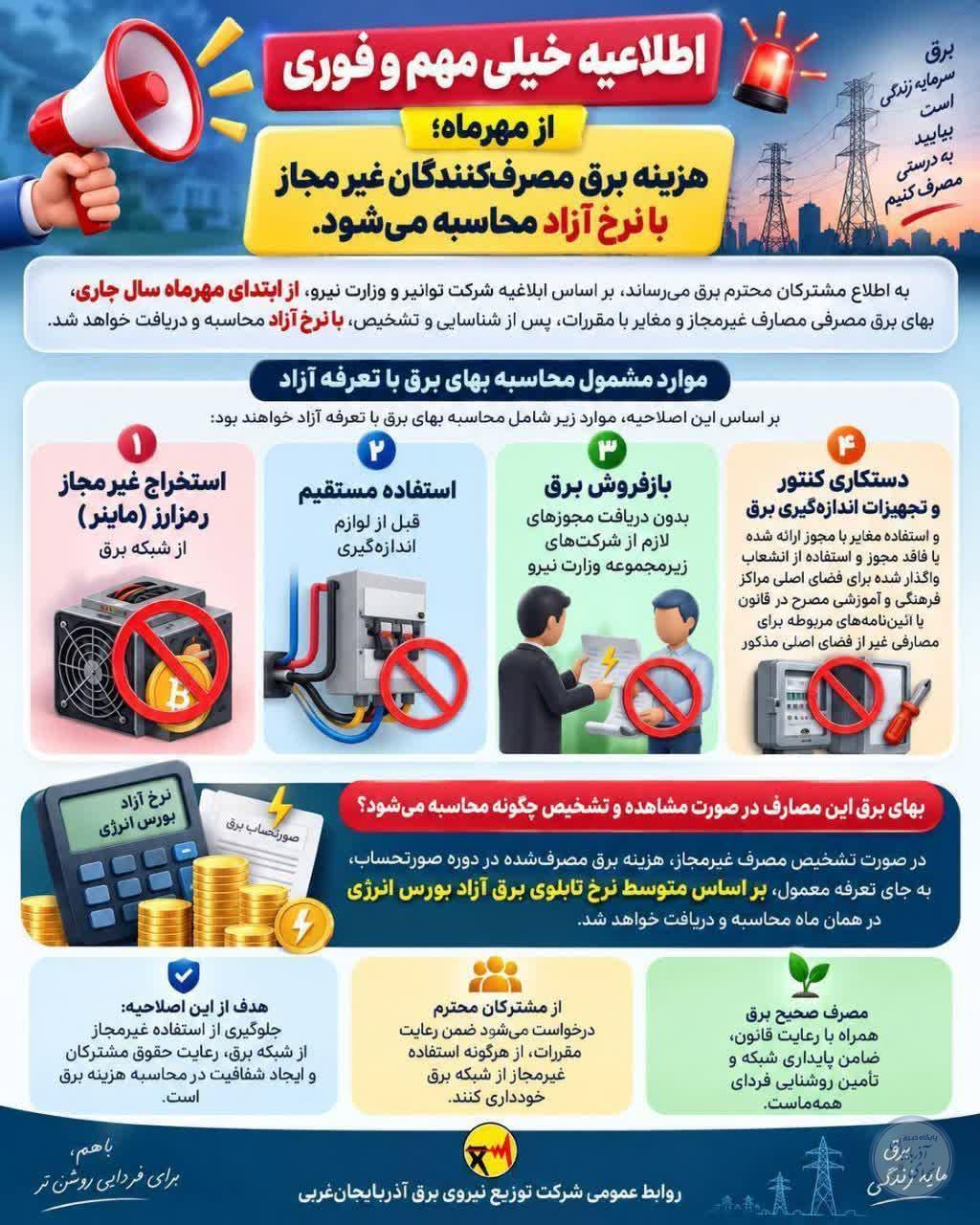 از مهرماه؛ هزینه برق مصرف‌کنندگان غیرمجاز با نرخ آزاد محاسبه می‌شود/